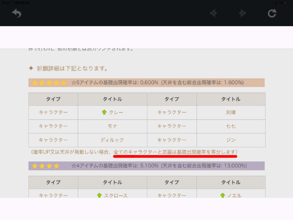 均等に割った確率