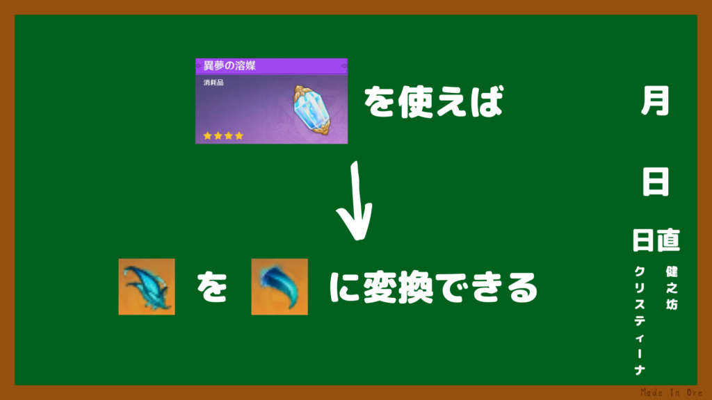 異夢の溶媒を使えば、東風の羽根を爪に変換できる