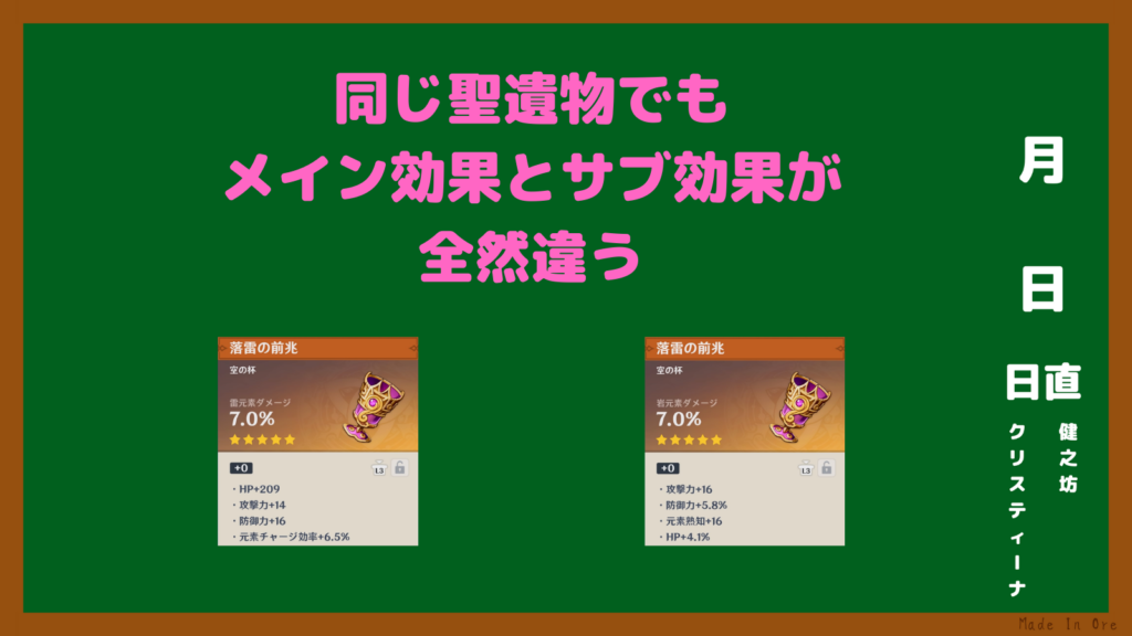 同じ聖遺物でも、メイン効果とサブ効果が全然違う