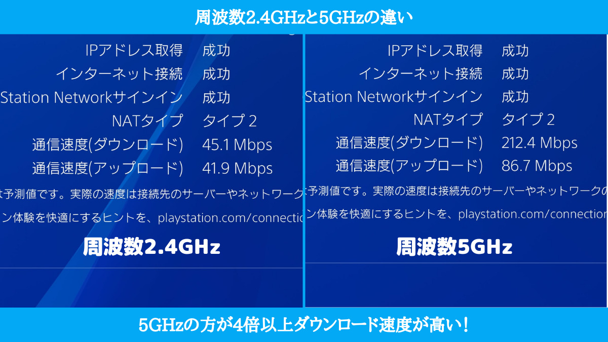 Поддерживает ли ps4 5hz wifi