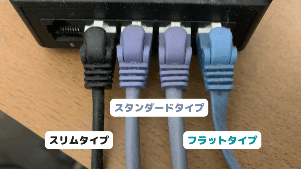 LANケーブルは「スタンダード」「スリム」「フラット」の3種類がある