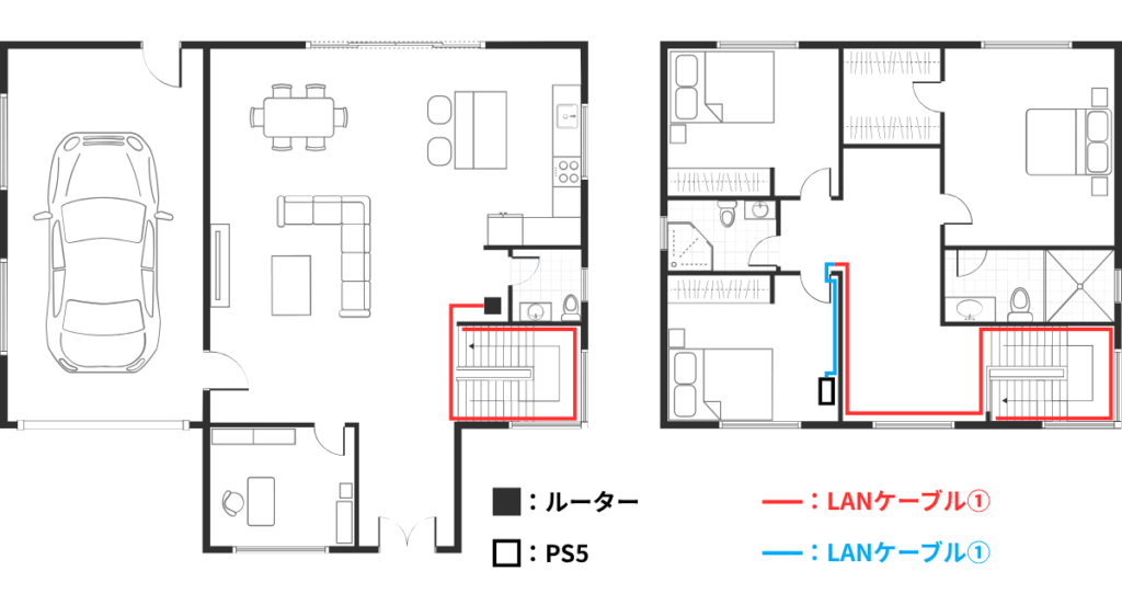 1階に設置したルーターから長いLANケーブルを設置して、ドアの手前で短いLANケーブルをつないでいる
